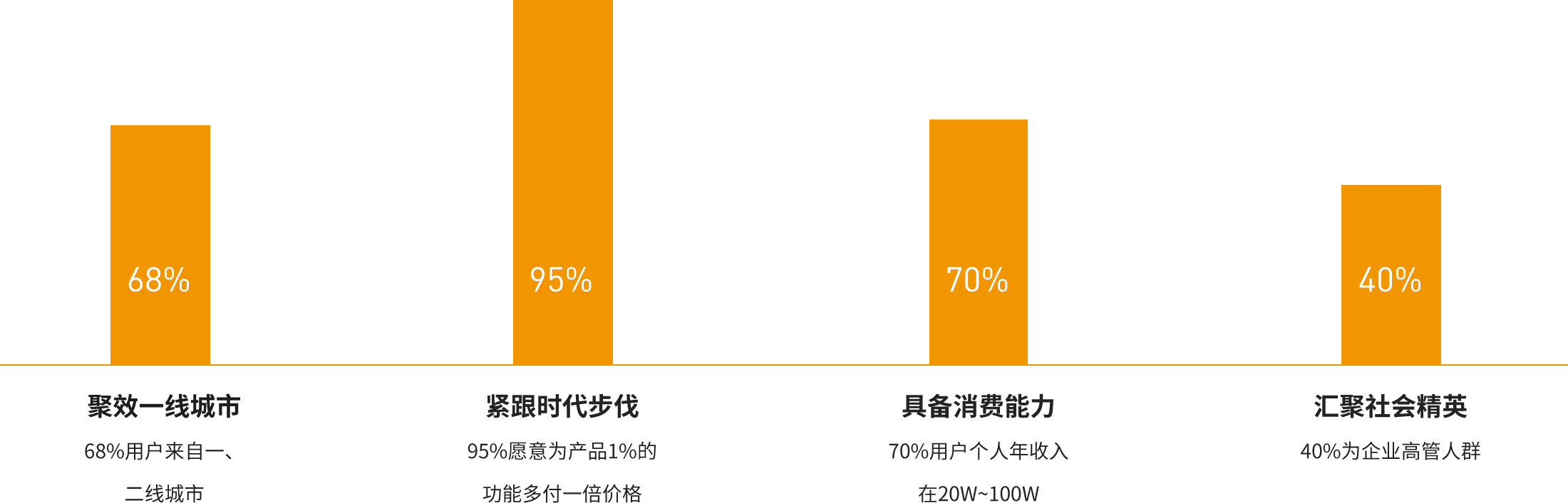 吴晓波频道 0新商学 吴晓波频道 0新商学